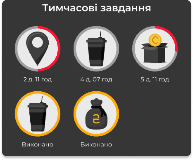 Збільшена частина знімка екрана мобільного пристрою із відкритим застосунком Coffee Mobile