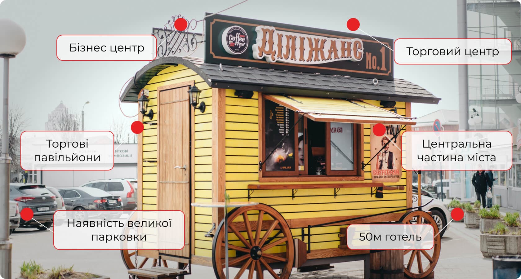 Фото Диліжансу № 1 Coffee Mobile з переліком переваг розташування