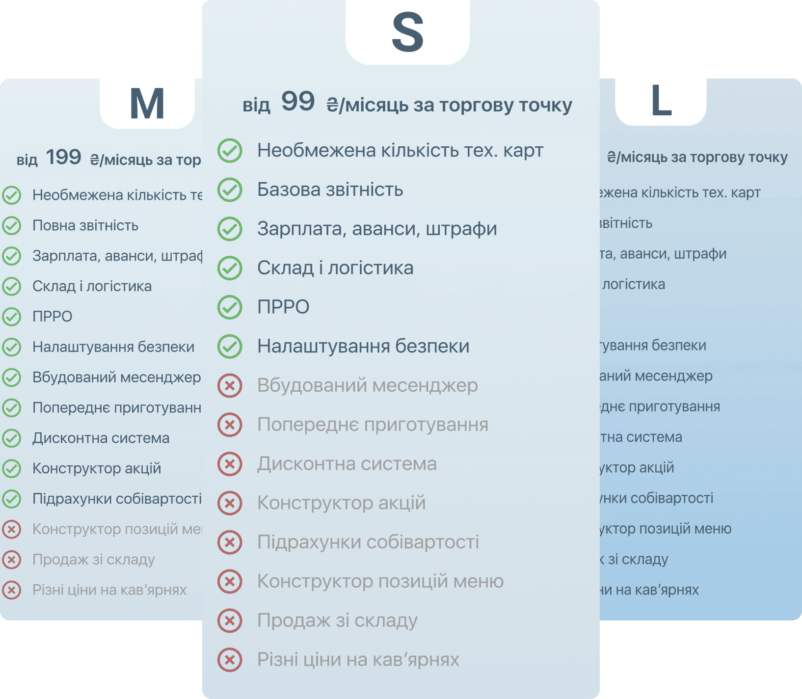 Вартість, опис тарифу-2